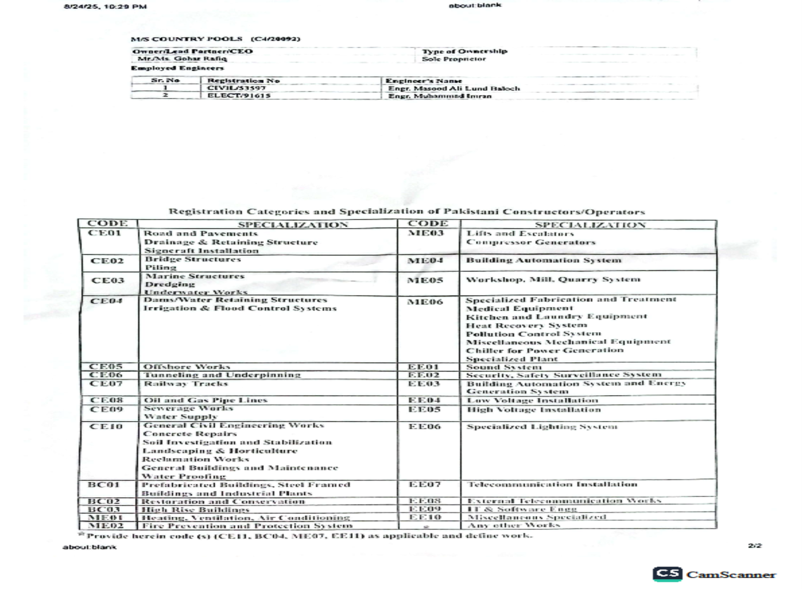 GST registration (GSTN) certificate